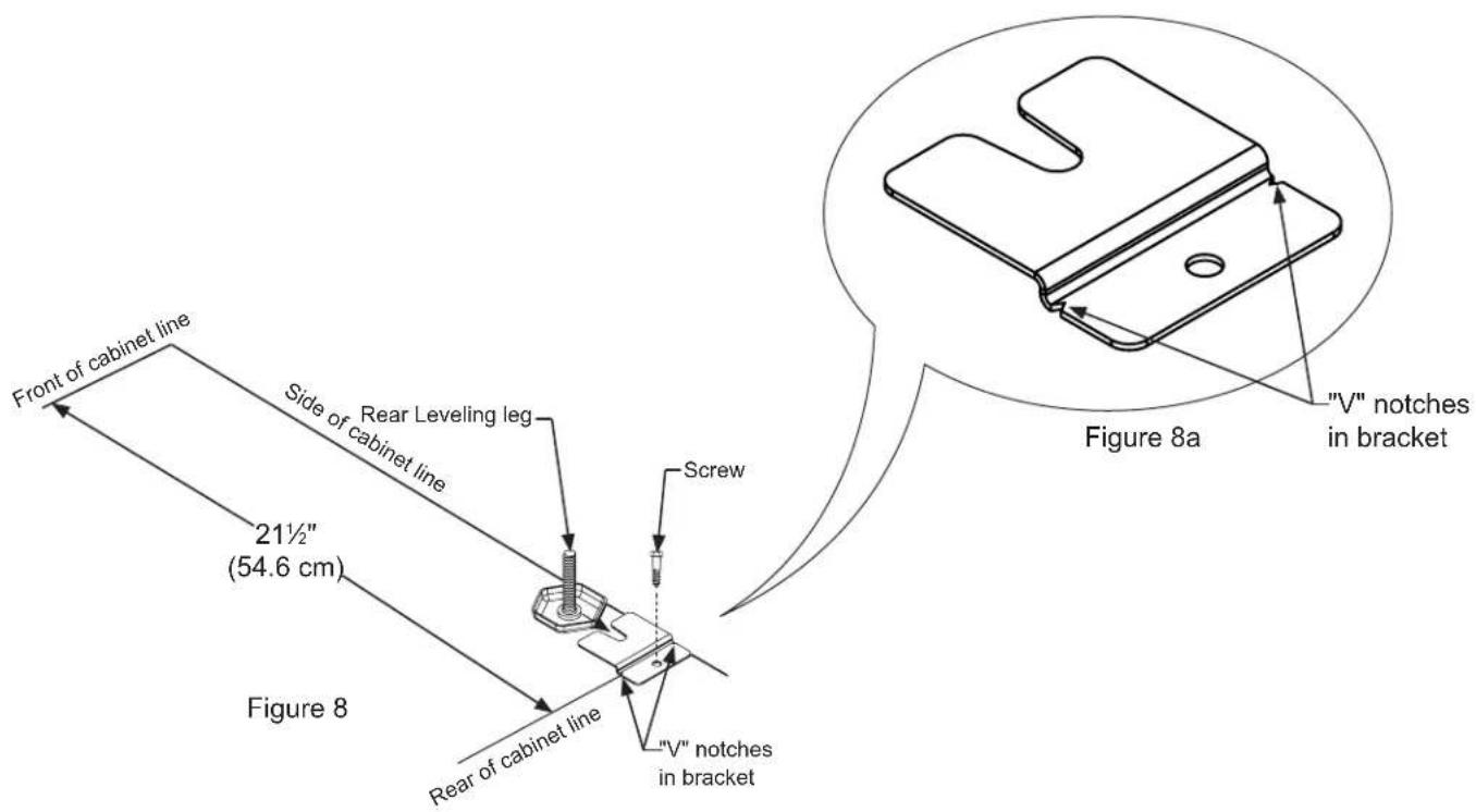 Front of cabinet line Side of cabinet line 21½" (54.6 cm) Figure 8 Rear Leveling leg Screw "V" notches in bracket Figure 8a "V" notches in bracket