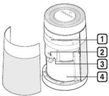 Technical diagram of a device with numbered parts labeled 1 to 4, showing internal structure and part layout.