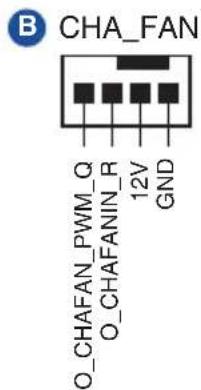 B CHA_FAN O_CHAFAN_PWM_Q O_CHAFANIN_R 12V GND