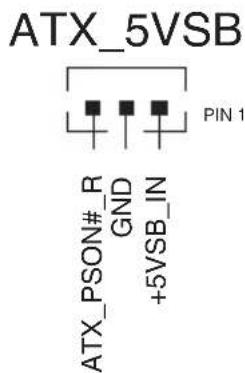 ATX_5VSB PIN 1 ATX_PSON#_R GND +5VSB_IN