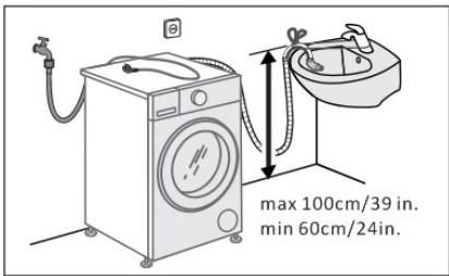 max 100cm/39 in. min 60cm/24in.