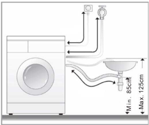 CECOTEC Bolero Dresscode 9970 Direct Drive - Drum Clean Plus programma - 15