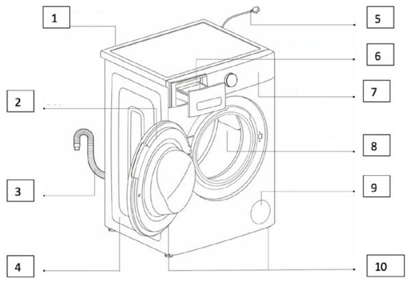 CECOTEC Bolero Dresscode 10800 Inverter Ice A - COPYRIGHT - 1