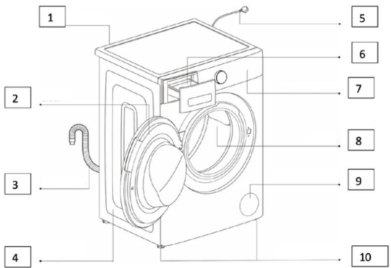 CECOTEC Bolero Dresscode 10800 Inverter Steel A - COPYRIGHT - 1