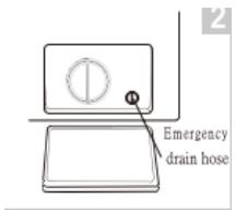 CECOTEC Lavadora Bolero Dresscode 6000n - INSTALACE PRODUKTU - 39
