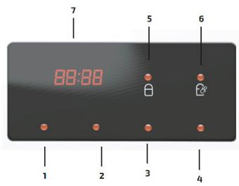 CECOTEC Lavadora Bolero Dresscode 6000n - INSTALACE PRODUKTU - 27