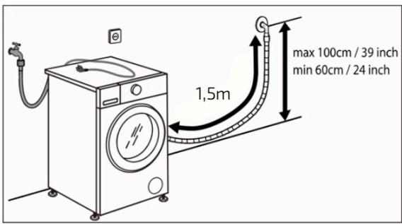CECOTEC Bolero Dresscode 10900 Inverter Fullcolor A - Indicator "ON SMART" - 6