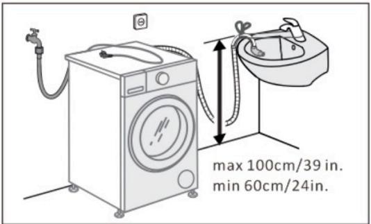 CECOTEC Bolero Dresscode 10900 Inverter Fullcolor Ice A - Indicator "ON SMART" - 4