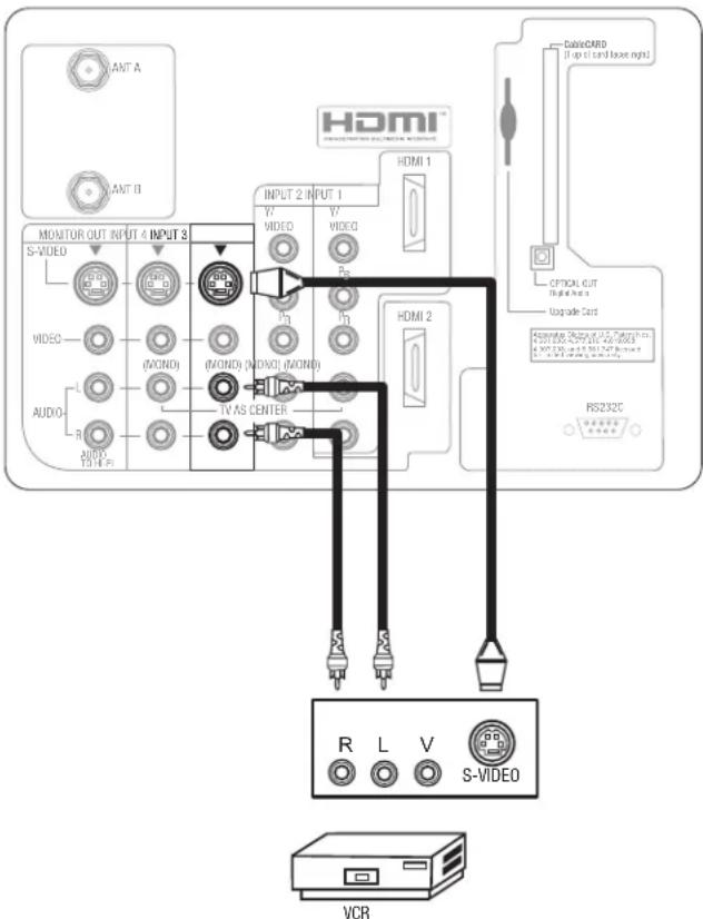 ANT A ANT B HDMI HDMI 1 MONTOR OUT INPUT 4 INPUT 3 S-VIDEO VIDEO AUDIO R AUDIO (13/4 F) VACO (MONO) (13/4F) (13/4N) TV AS CENTER INPUT 2 INPUT 1 V V VIDEO V3 V3 H3 H3 H3 H3 H3 H3 H3 H3 H3 H3 H3 H3 H3 H3 H3 H3 H3 H3 H3 H3 H3 H3 H3 H3 H3 H3 H3 H3 H3 H3 H3 H3 H3 H4 H4 H4 H4 H4 H4 H4 H4 H4 H4 H4 H4 H4 H…