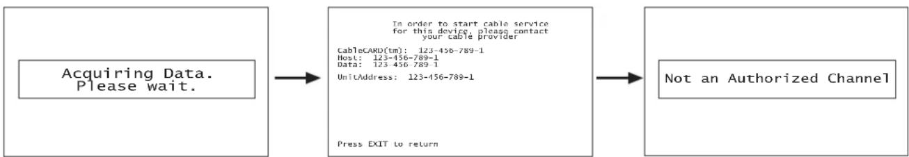 graph LR A["Acquiring Data. Please wait."] --> B["In order to start cable service for this device, please contact your cable provider"] B --> C["UnitAddress: 123-456-789-1"] B --> D["Press EXIT to return"] E["Not an Authorized Channel"] --> C
