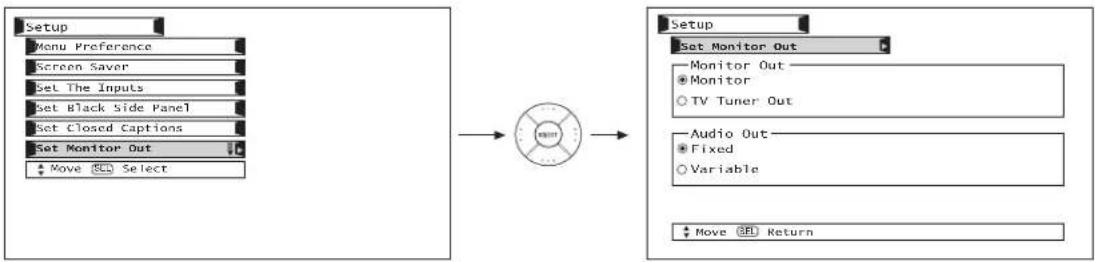 graph LR A["Setup"] --> B["Menu Preference"] B --> C["Screen Saver"] C --> D["Set The Inputs"] D --> E["Set Black Side Panel"] E --> F["Set Closed Captions"] F --> G["Set Monitor Out"] G --> H["Move Select"] I["Setup"] --> J["Set Monitor Out"] J --> K["Monitor Out"] K --> L["Monitor"] K --> M["TV Tu…