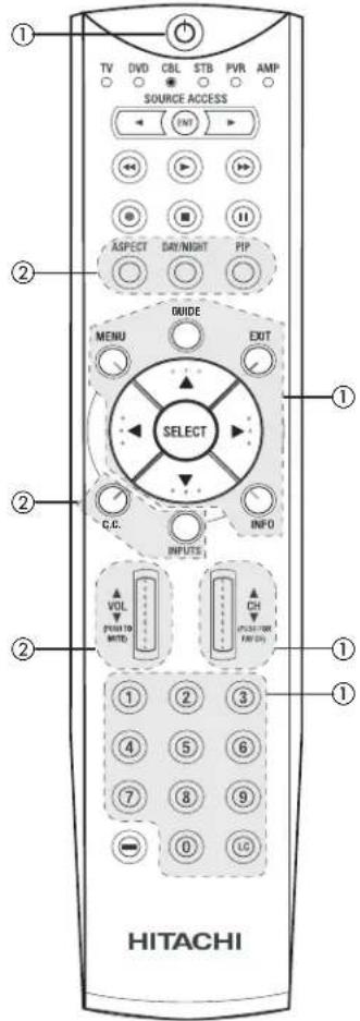 TV DVD CBL STB PVR AMP SOURCE ACCESS ← INT → << ▶ ▶ ▶ ASPECT DAY/NIGHT PIP GUIDE MENU EXIT SELECT C.C. INFO INPUTS VOL PULLI TO MINTO CH PULLI TO OR PULLI TO 1 2 3 4 5 6 7 8 9 0 L0 1 HITACHI