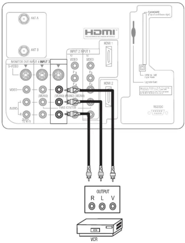 ANT A ANT B MONITOR OUT INPUT 4 INPUT 3 S-VIDEO VIDEO AUDIO R VTR-T1 (MXVO) (MXNO) (MONO) (MONO) TWAS CENTER INPUT 2 INPUT 1 Y V VIDEO P0 P0 P0 HDMI 1 HDMI 2 Output 2 CableCARD Panel card face light Upgrade Card RS232C OUTPUT R L V VCR