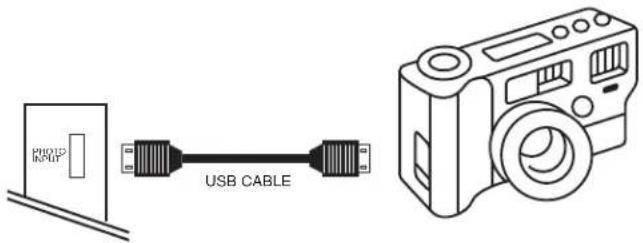 USB CABLE