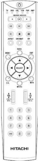 TV DVD SRL STD PVL AMF SOURCE ACCESS OFF RESET RESET FP MANGO SELECT G.C. INPUTS VOL ON/OFF ON/OFF ON/OFF HITACHI
