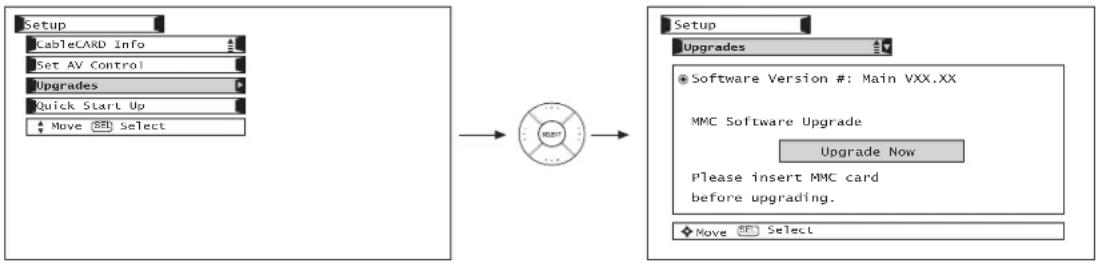 graph LR A["Setup"] --> B["CableCARD Info"] B --> C["Set AV Control"] C --> D["Upgrades"] D --> E["Quick Start Up"] E --> F["Move Select"] G["Setup"] --> H["Upgrades"] H --> I["Software Version #: Main VXX.XX"] I --> J["MMC Software Upgrade"] J --> K["Upgrade Now"] K --> L["Please insert MMC card be…