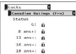 Locks Canadian Ratings (Frn) Status G: 8 ans+ 13 ans+ 16 ans+ 18 ans+: