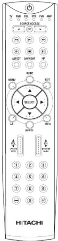 TV DVD CBL STB PVR AMP SOURCE ACCESS ← CHI → ← ↔ >> ASPECT DAY/NEAT PP GUIDE MENU EXIT SELECT C.C. INFO INPUTS ▲ VOL V (OUTPUT WNT) ▲ CHI V (PRODER FAN ES) 1 2 3 4 5 6 7 8 9 — 0 LC HITACHI