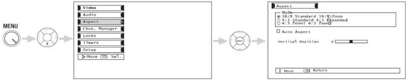 graph LR A["MENU"] --> B["User Interface"] B --> C["Device"] C --> D["Audio"] D --> E["Aspect"] E --> F["Chan. Manager"] F --> G["Locks"] G --> H["Timers"] H --> I["Setup"] I --> J["Move Sel."] J --> K["Device"] K --> L["Aspect"] L --> M["Mode"] M --> N["16:9 Standard 16:9 Zoom"] M --> O["4:3 Standa…