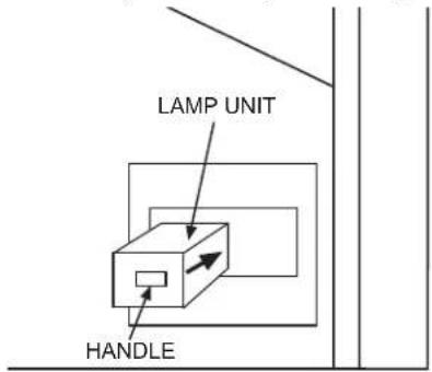 LAMP UNIT HANDLE