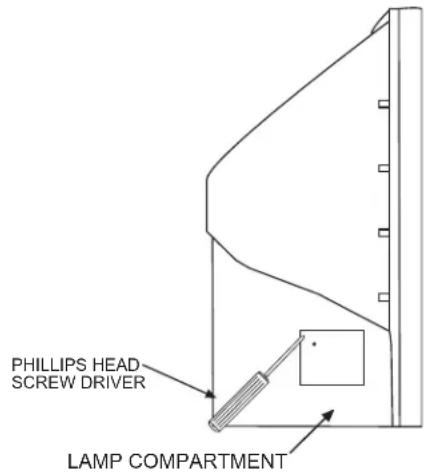 PHILLIPS HEAD SCREW DRIVER LAMP COMPARTMENT