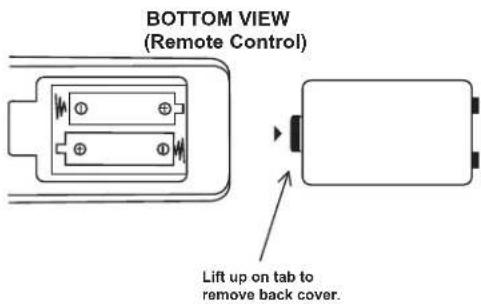 BOTTOM VIEW (Remote Control) Lift up on tab to remove back cover.