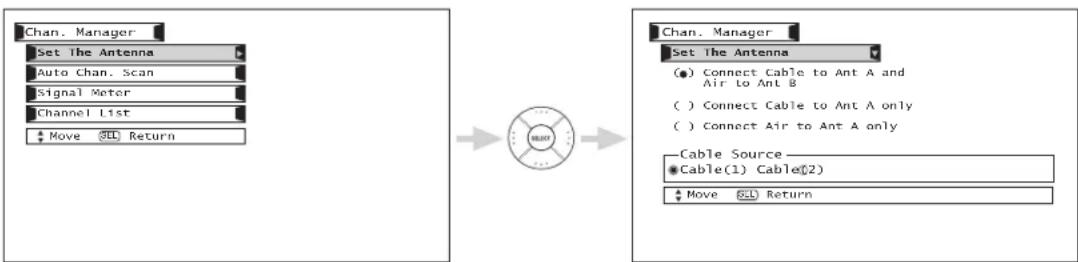 graph LR A["Chan. Manager"] --> B["Set The Antenna"] B --> C["Auto Chan. Scan"] C --> D["Signal Meter"] D --> E["Channel List"] E --> F["Move SEL Return"] G["Chan. Manager"] --> H["Set The Antenna"] H --> I["( ) Connect Cable to Ant A and Air to Ant B"] H --> J["( ) Connect Cable to Ant A only"] H -…