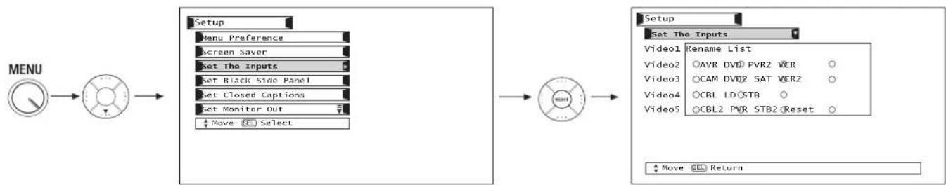 graph LR A["MENU"] --> B["Menu"] B --> C["Setup"] C --> D["Menu Preference"] C --> E["Screen Saver"] C --> F["Set The Inputs"] C --> G["Set Black Side Panel"] C --> H["Set Closed Captions"] C --> I["Set Monitor Out"] C --> J["Move Select"] J --> K["Menu1"] K --> L["Setup"] L --> M["Set The Inputs"]…
