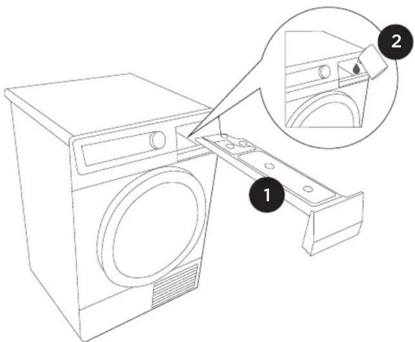Diagram showing a washing machine with labeled parts and a magnified inset showing the close-up of the component.