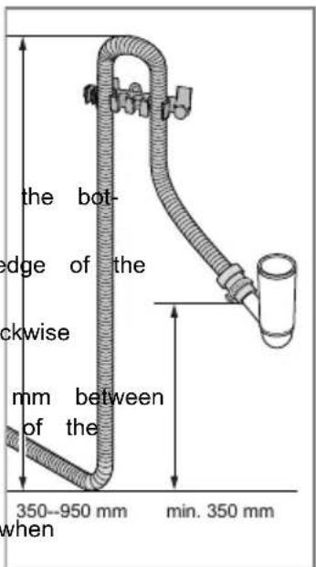 the bot- edge of the ckwise mm between of the 350-950 mm min. 350 mm when