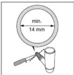min. 14 mm