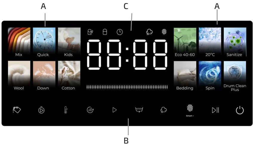 A Mix Quick Kids 8:8:8 C Eco 40-60 20°C Sanitize Wool Down Cotton Bedding Spin Drum Clean Plus Smart TV B