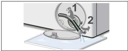 Diagram of a sewing machine with labeled parts (1 and 2), showing mechanical components without any text or symbols.