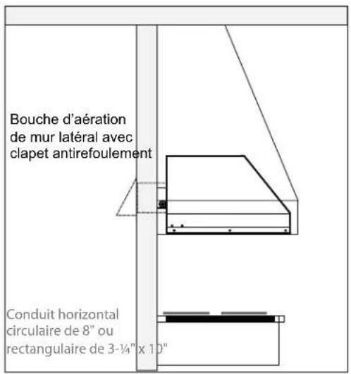 Bouche d'aération de mur latéral avec clapet antirefoulement Conduit horizontal circulaire de 8" ou rectangulaire de 3-¼" x 10"