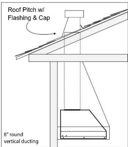 Roof Pitch w/ Flashing & Cap 8" round vertical ducting