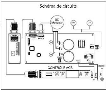 Schéma de circuits DC Moteur DEL DEL CONTROLE ACB COFF B25W LP 14HPC Blanc Noir Betler Xcel