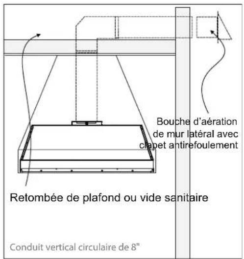 Bouche d'aération de mur latéral avec clapet antirefoulement Retombée de plafond ou vide sanitaire Conduit vertical circulaire de 8"
