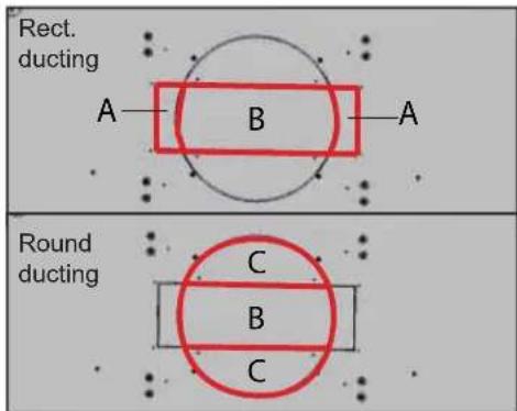 Rect. ducting A—B—A Round ducting C B C