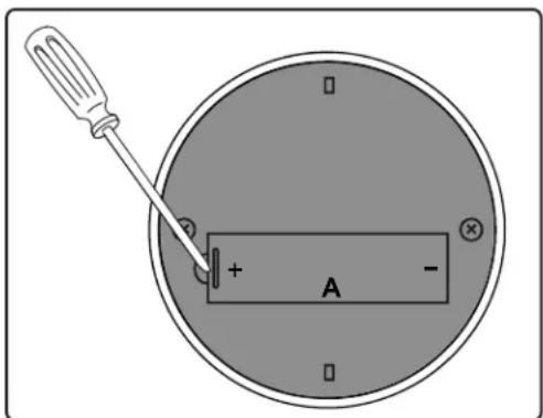 Diagram showing a screwdriver inserted into a circular component with labeled terminals and polarity indicators