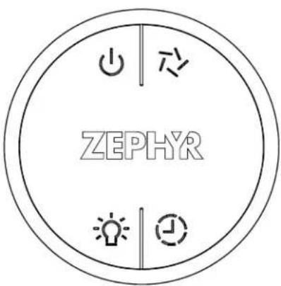 ZEPHYR