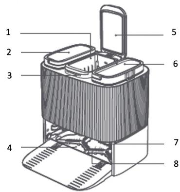 CECOTEC Conga 11090 Spin Revolution Homewash T - PROHLÁŠENÍ O SHODĚ - 3