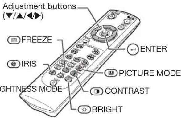 Adjustment buttons (▼/▲/◄/►) FREEZE IRIS PICTURE MODE GHTNESS MODE CONTRAST BRIGHT ENTER