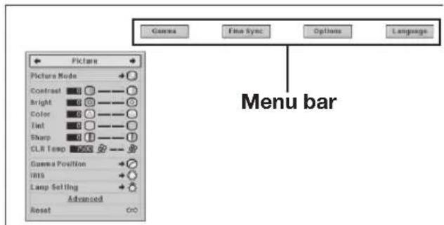 Gamma Fine Sync Options Language Picture Mode Contrast Bright Color Tint Sharp CLR Temp Gamma Position IRIS Lamp Setting Advanced Reset Menu bar