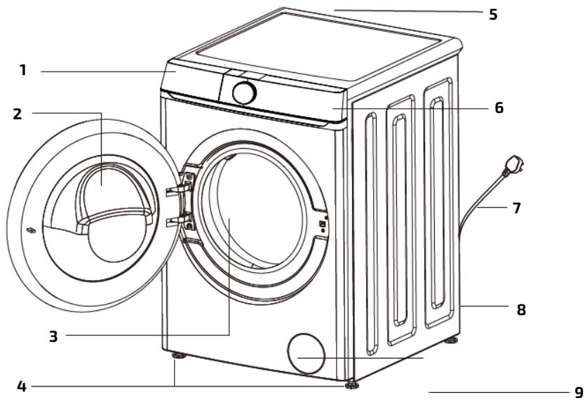 CECOTEC Bolero Dresscode 10980 Direct Drive Steel A - DECLARACIÓ UE DE CONFORMITAT SIMPLIFICADA: - 1