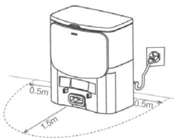 CECOTEC Conga 2499 Ultra Home Advanced - PROBLEEMOPLOSSING - 4