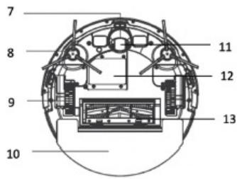 CECOTEC Conga 2499 Ultra X Treme - PROBLEEMOPLOSSING - 2