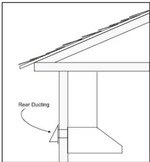 Rear Ducting