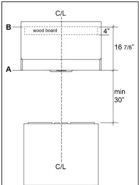 C/L B wood board 4" 16 7/8" A min 30" C/L
