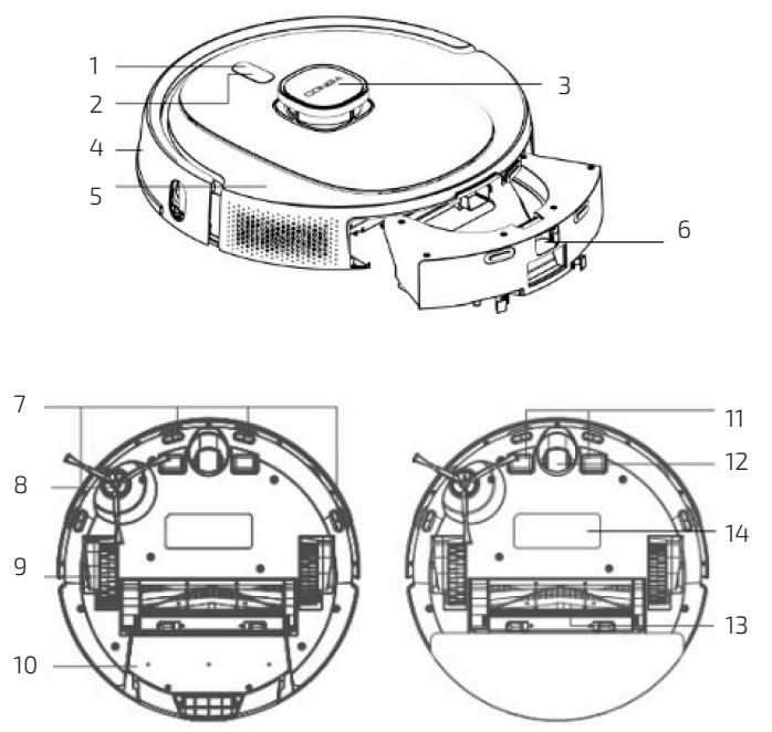 CECOTEC Conga 7690 Immortal Max - Fig. 1.1 - 1