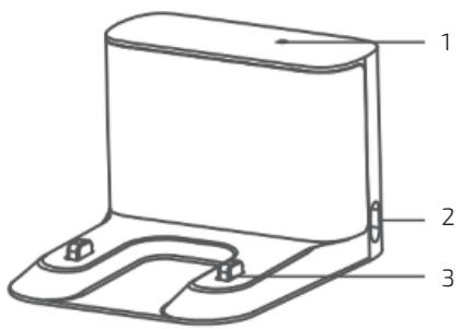 CECOTEC Conga 7690 Immortal Max - Fig. 1.1 - 3
